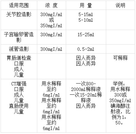 碘海醇注射液(天衡药业)说明书_价格_副作用_寻医问药药品网