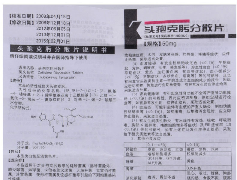 华润双鹤 头孢克肟分散片说明书_价格_副作用_寻医问药药品网