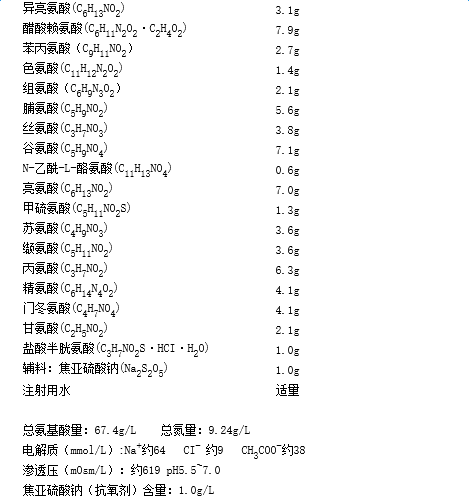 小儿复方氨基酸注射液(18aa(广东利泰)说明书_功效与作用_价格_副