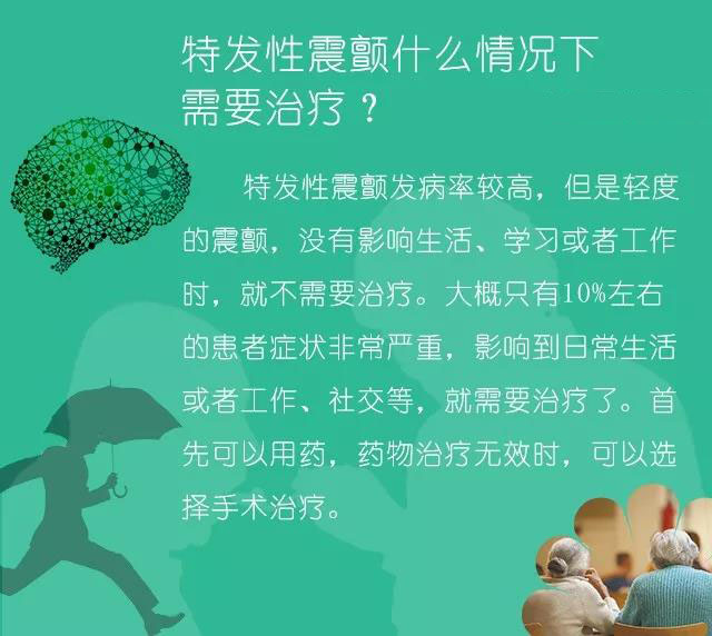 【一图读懂】特发性震颤被当做帕金森病治疗会怎样?