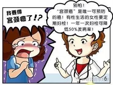 宮頸癌有哪些常見症狀