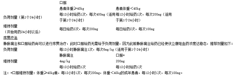 莱立康 伏立康唑片